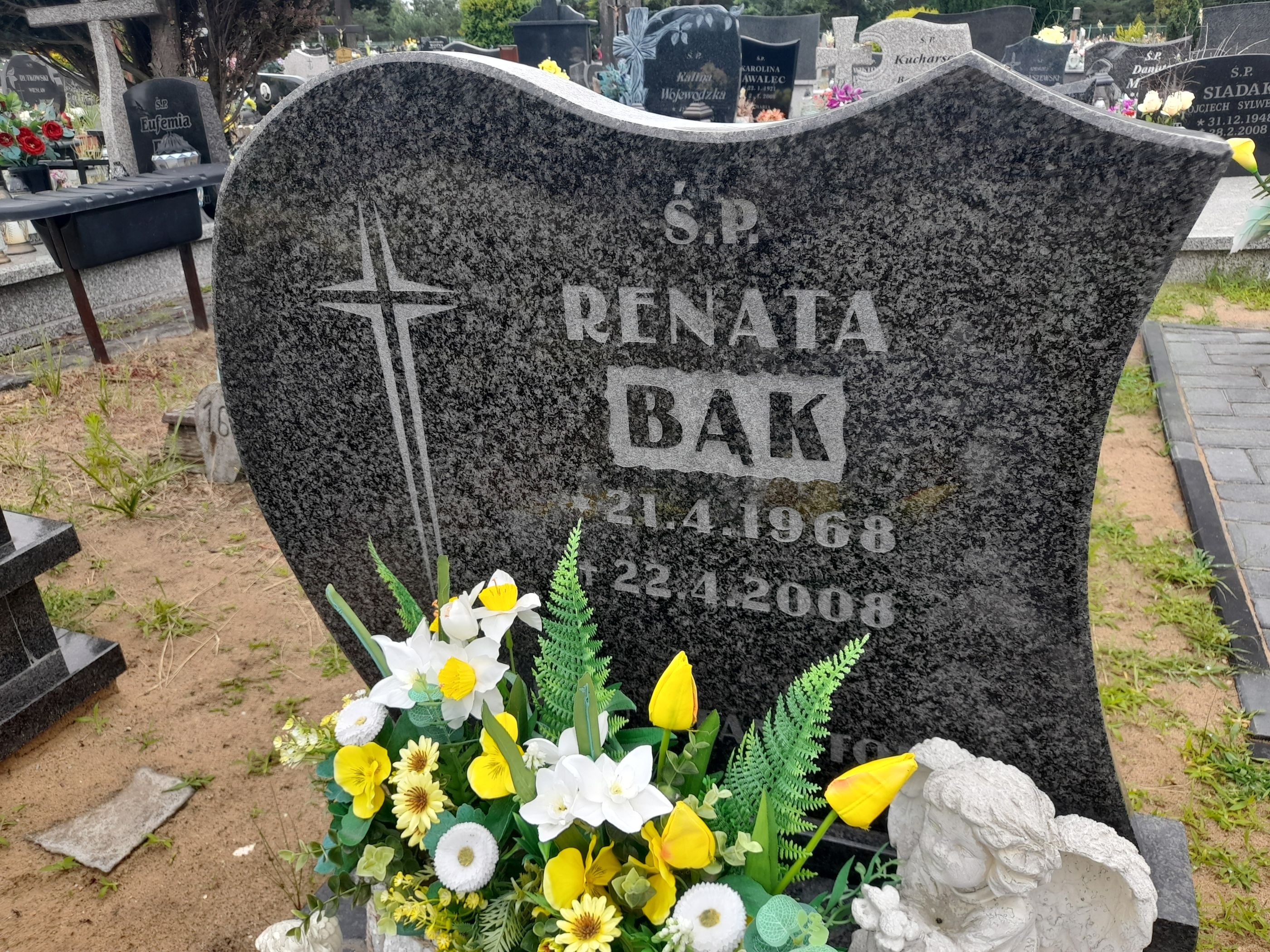 Grób Renata Bąk