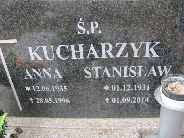 Anna Kucharzyk 1935 Bydgoszcz - Grobonet - Wyszukiwarka osób pochowanych
