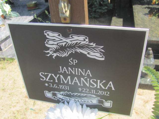 Ignacy Szymański 1921 Bydgoszcz - Grobonet - Wyszukiwarka osób pochowanych