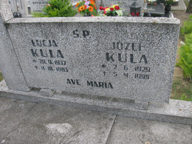 Józef Kula 1929 Bydgoszcz - Grobonet - Wyszukiwarka osób pochowanych