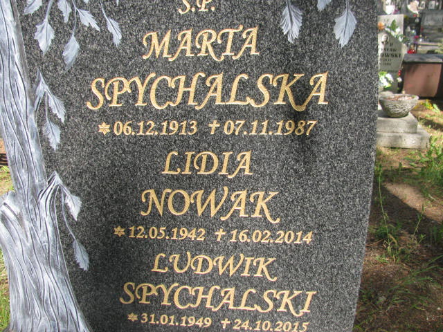 Ludwik Spychalski 1949 Bydgoszcz - Grobonet - Wyszukiwarka osób pochowanych