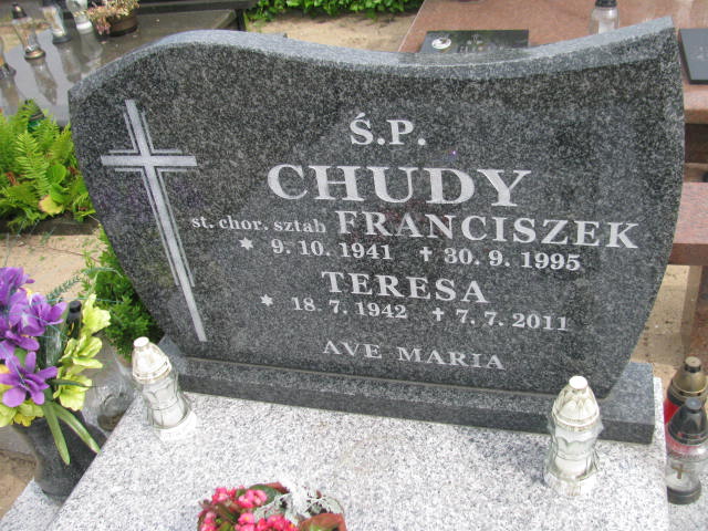Franciszek Chudy 1941 Bydgoszcz - Grobonet - Wyszukiwarka osób pochowanych