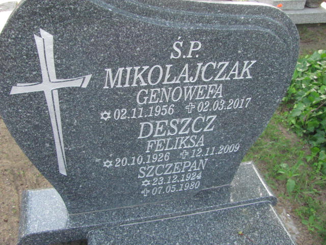 Szczepan Deszcz 1924 Bydgoszcz - Grobonet - Wyszukiwarka osób pochowanych