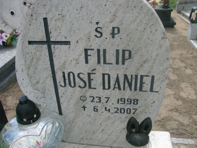 Grób FILIP JOSE-DANIEL