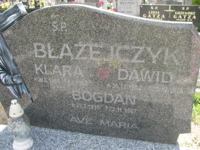 Dawid Błażejczyk 1902 Bydgoszcz - Grobonet - Wyszukiwarka osób pochowanych