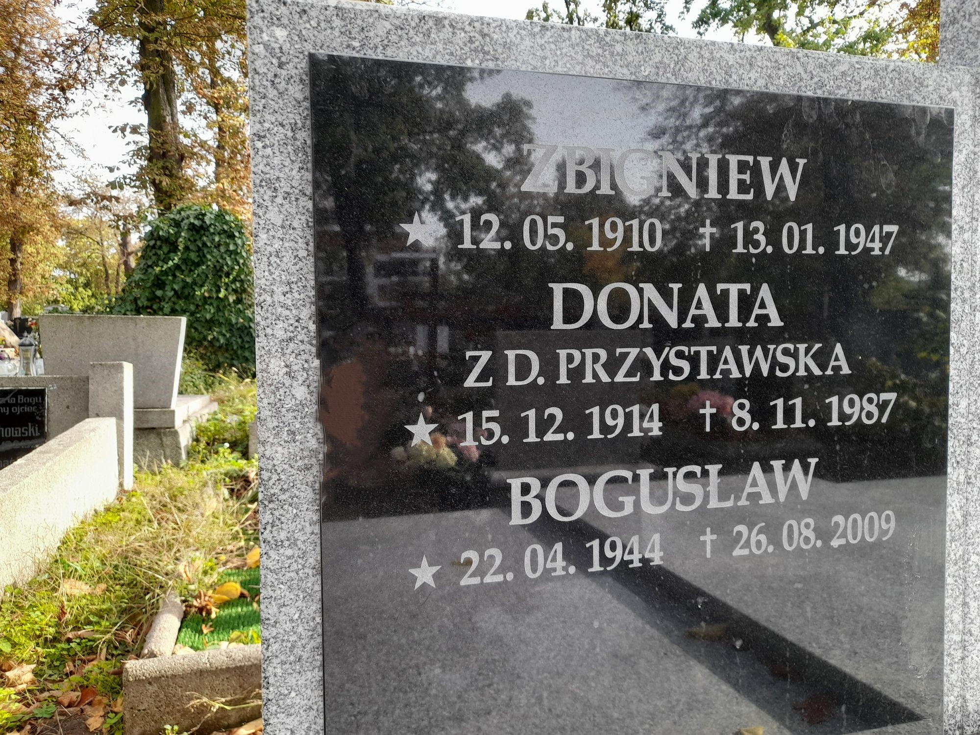  Kühn Bydgoszcz - Grobonet - Wyszukiwarka osób pochowanych