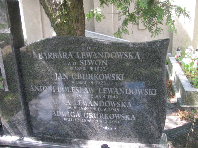 Anna Lewandowska 1889 Bydgoszcz - Grobonet - Wyszukiwarka osób pochowanych