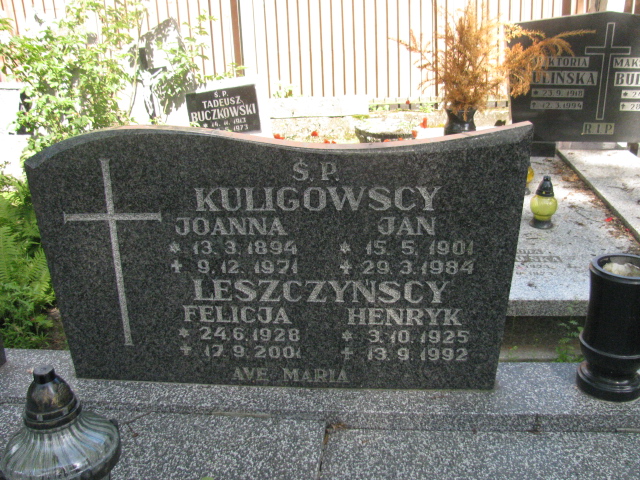 Felicja Leszczyńska 1928 Bydgoszcz - Grobonet - Wyszukiwarka osób pochowanych