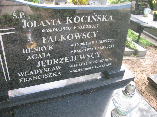 Jolanta Kocińska 1946 Bydgoszcz - Grobonet - Wyszukiwarka osób pochowanych