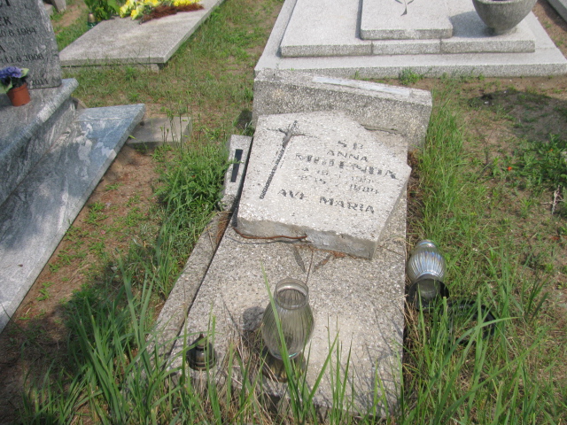 Grób Anna Molenda