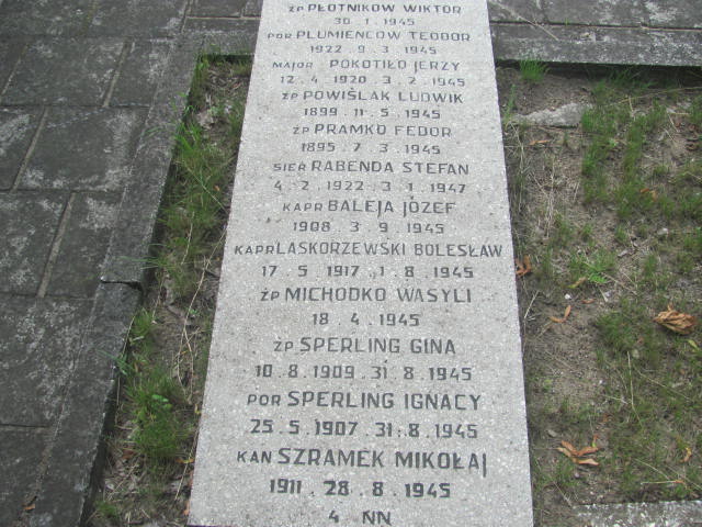 Bolesław Laskorzewski 1917 Bydgoszcz - Grobonet - Wyszukiwarka osób pochowanych
